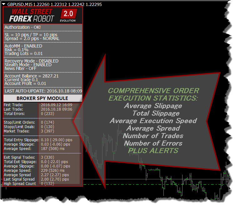 broker_spy