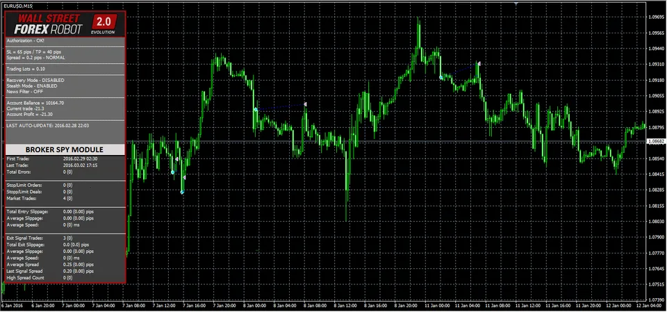 screen_trade