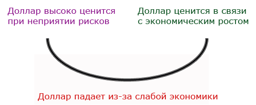 image thumb
