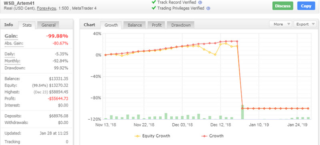 image thumb