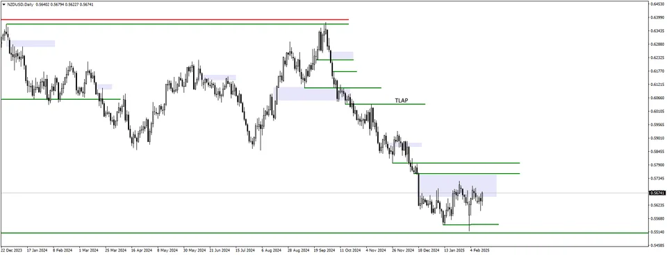 image thumb