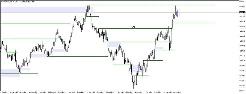 image thumb