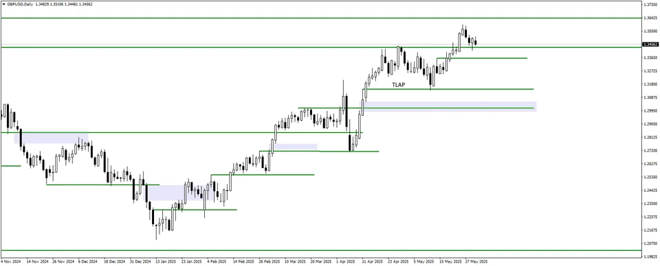 image thumb