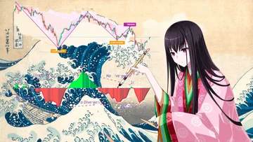 Популярный и неоднозначный Vdubus Divergence Wave Pattern: теория и практика