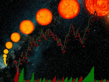 Индикатор Weis Wave: больше, чем просто сумма объемов