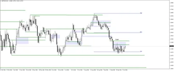 Ежедневный обзор Forex на 14.10.2026