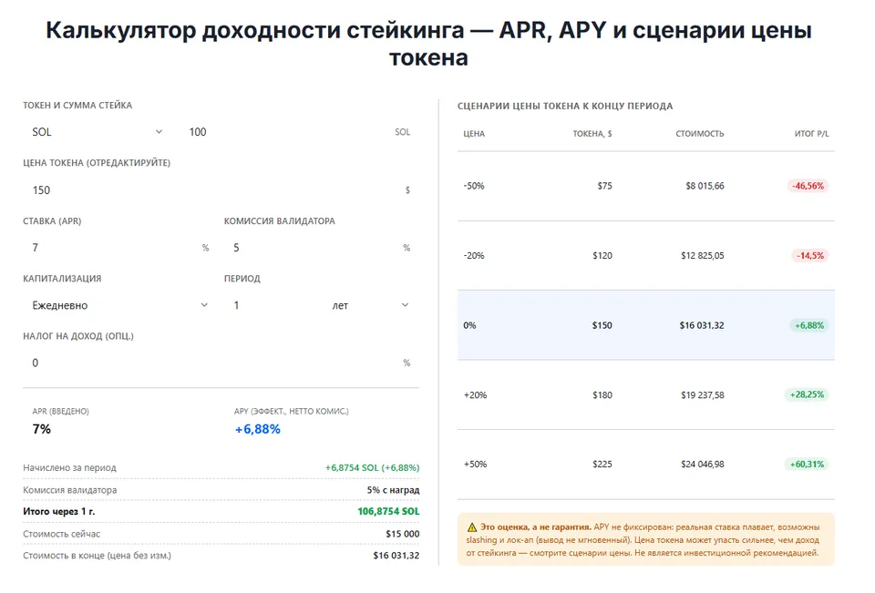стейкинг