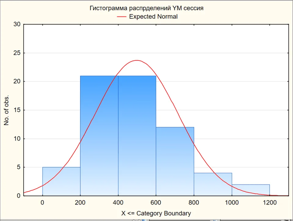 волатильность форекс и криптовалюты