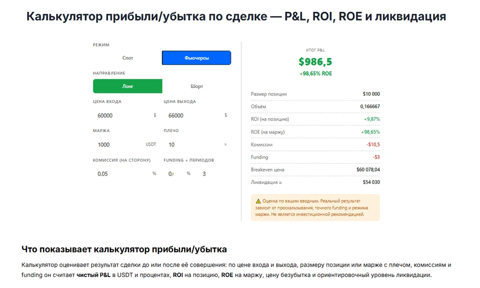 Стоп-лосс и тейк-профит