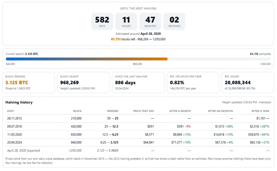 image thumb