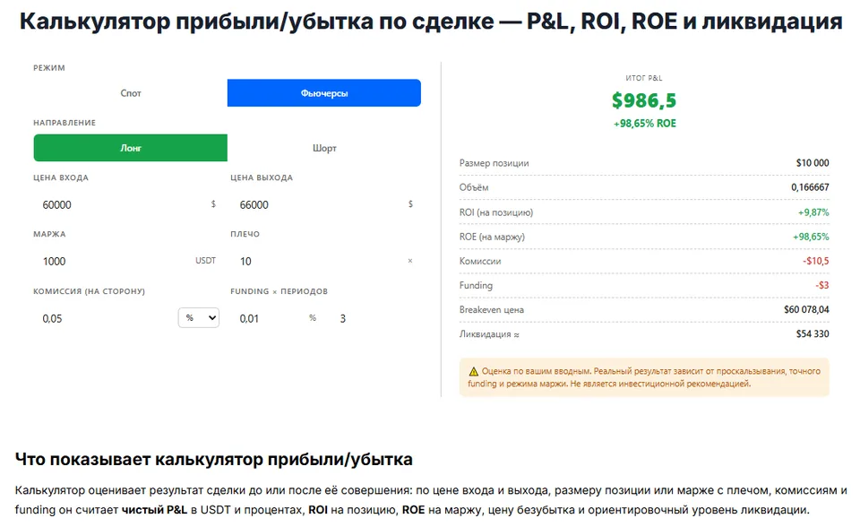 Калькулятор P&L, ROI, ROE
