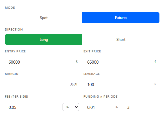 Trade Profit / Loss Calculator