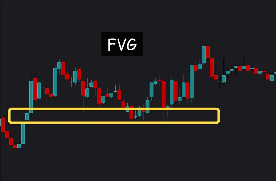 FVG пример