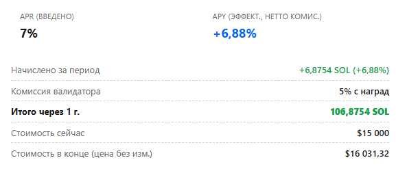 стейкинг