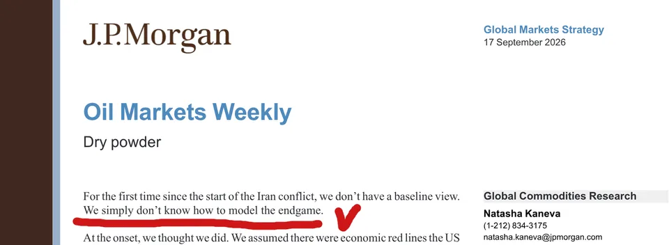 J.P. Morgan assessment of uncertainty surrounding the US–Iran conflict
