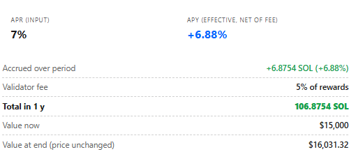 staking yield calculator