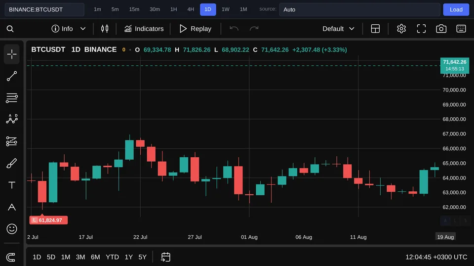 Bitcoin