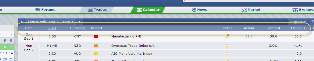 forexfactory calendar