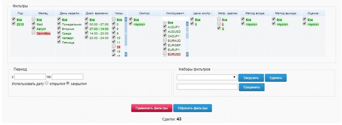 Working with the MarketStat service Filters
