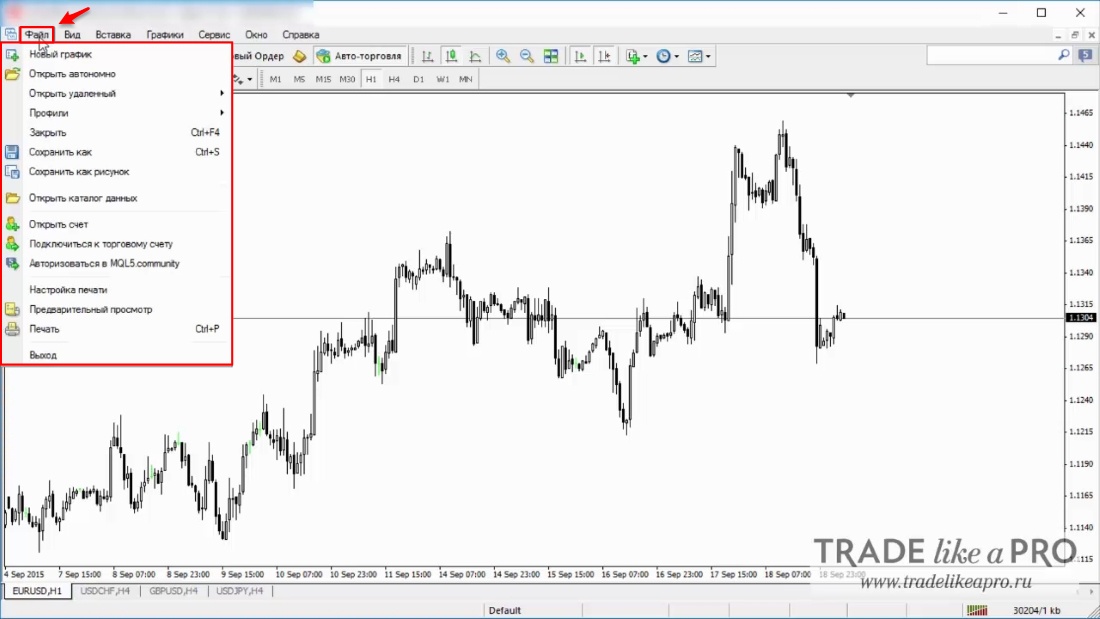 1 Menu (File) MetaTrader 4