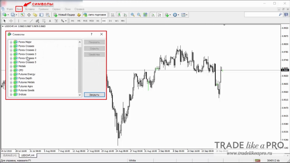 12 Menu (view - symbols) Metatrader 4