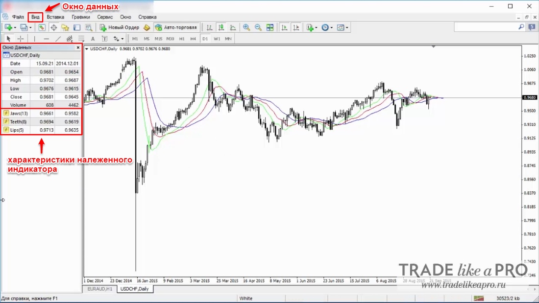 14 Menu (view - data window) Metatrader 4