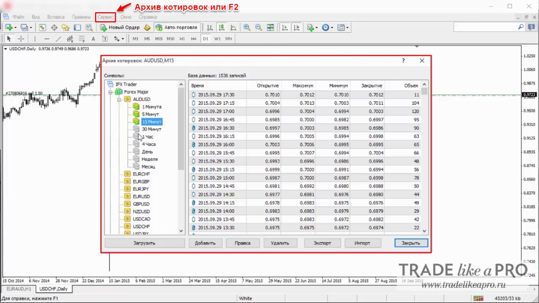 30 Menu (service - history center) MetaTrader 4