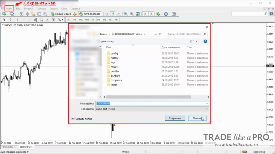 5 Menu (File - Save As) MetaTrader 4