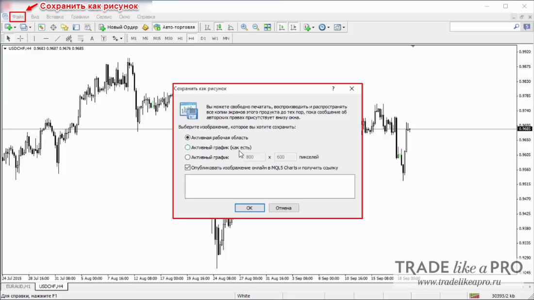 6 Menu (File - Save As Picture) MetaTrader 4