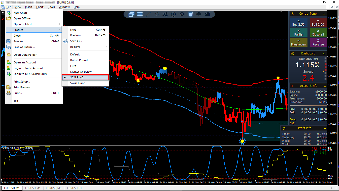 Installing a forex strategy through a profile