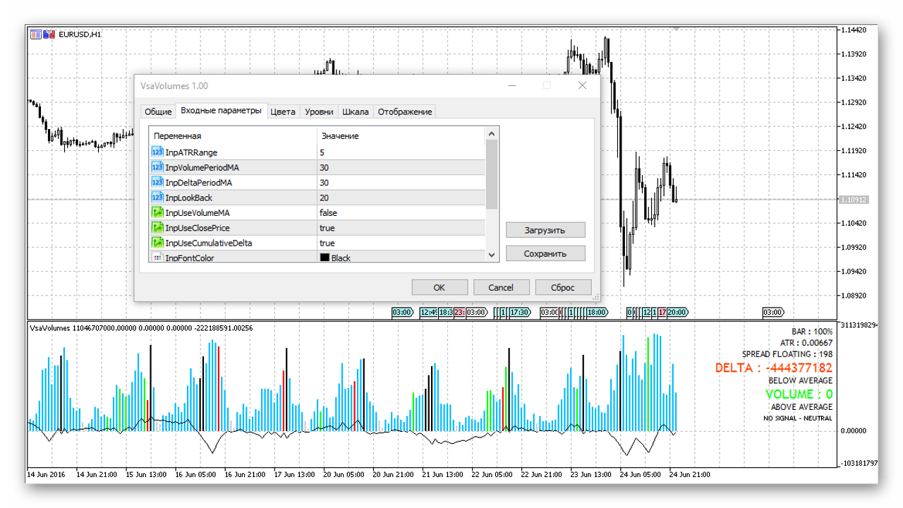 How to Install an Indicator in MetaTrader 5. Installing an Indicator from the Internet 7