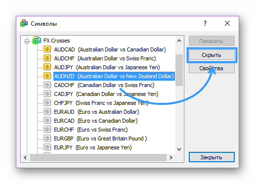Good Night Strategy. Installation and settings