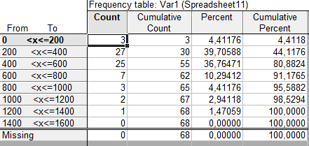 Расчет волатильности