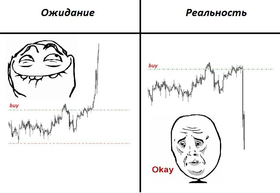 Vdubus Divergence Wave Pattern