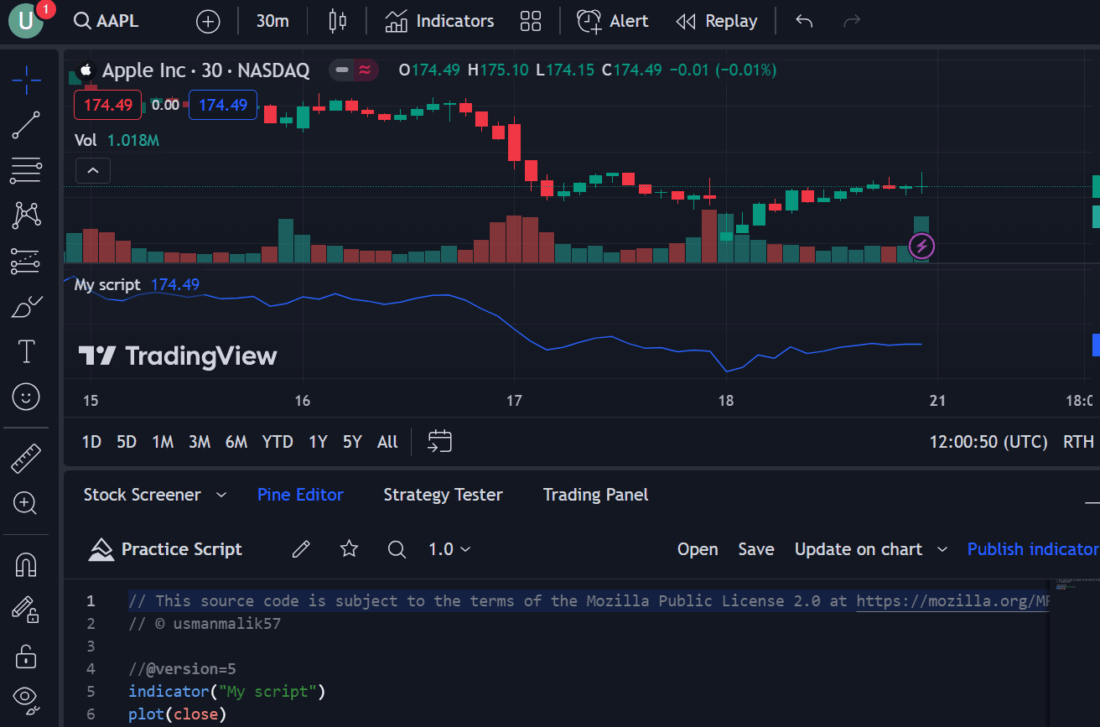 Vdubus Divergence Wave Pattern