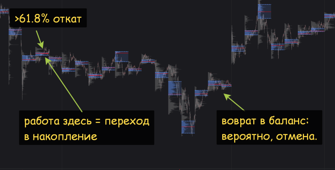импульс