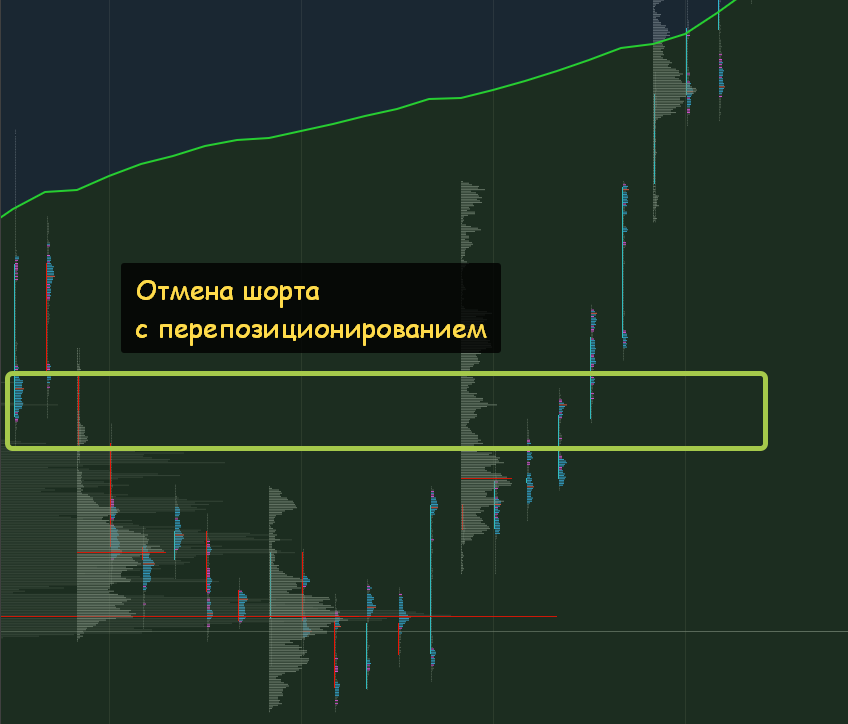 импульс