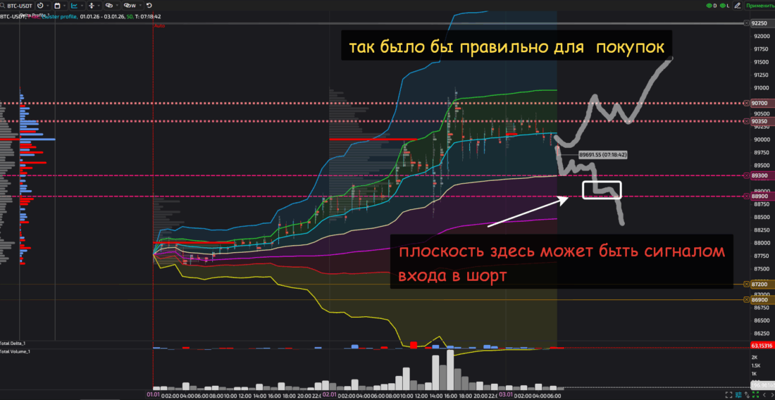 криптовалюты
