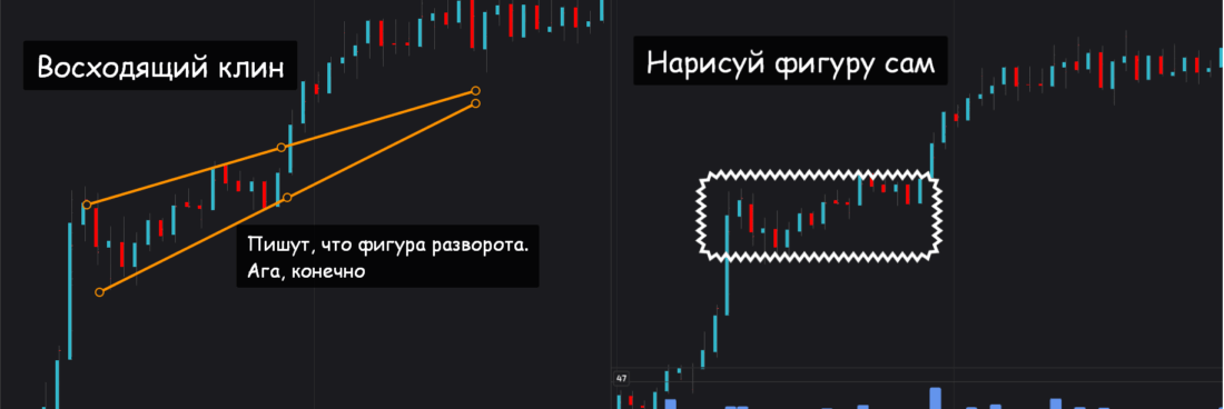 фигуры продолжения