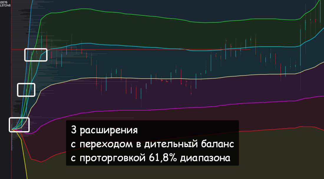 импульс