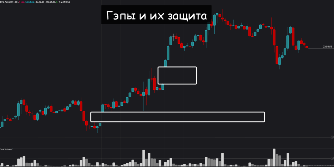 импульс