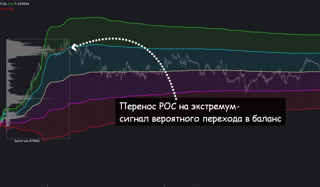 импульс
