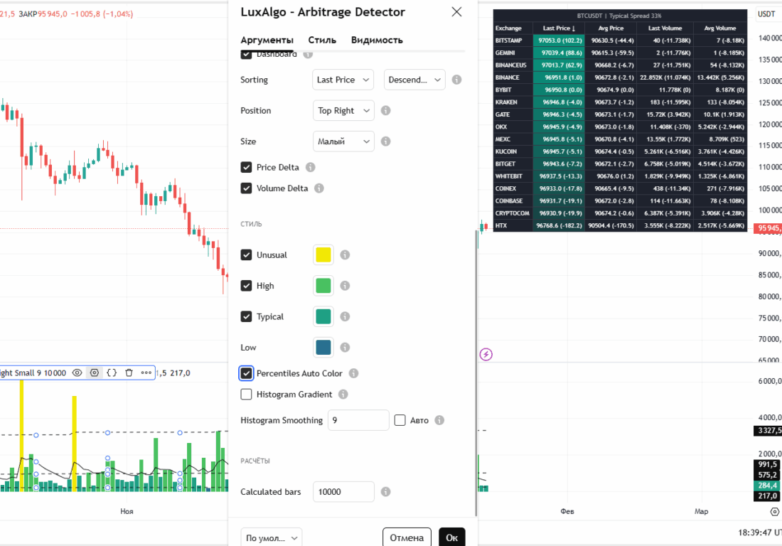 Arbitrage Detector
