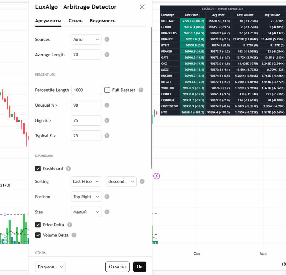 Arbitrage Detector