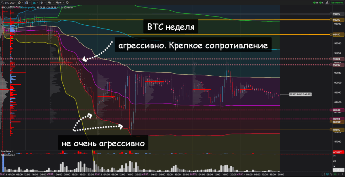 криптовалюты