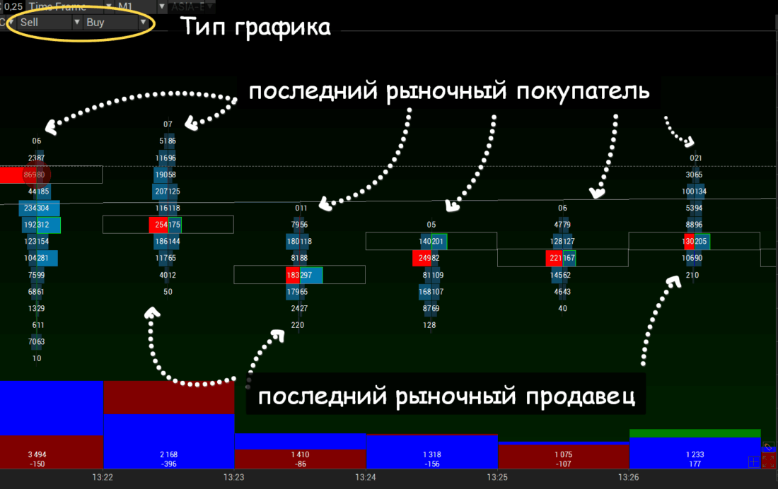 volume model