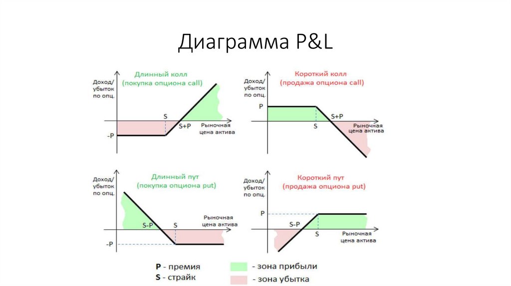 опцион