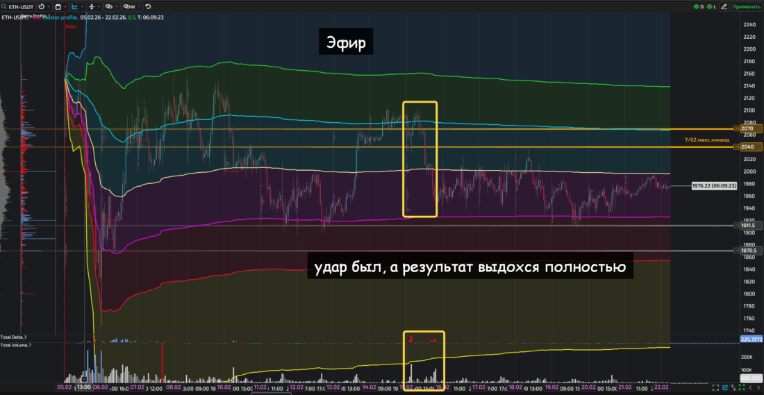криптовалюты