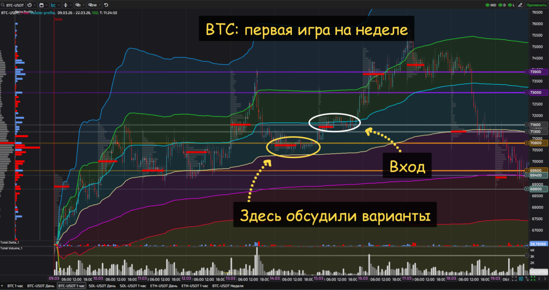 криптовалюта