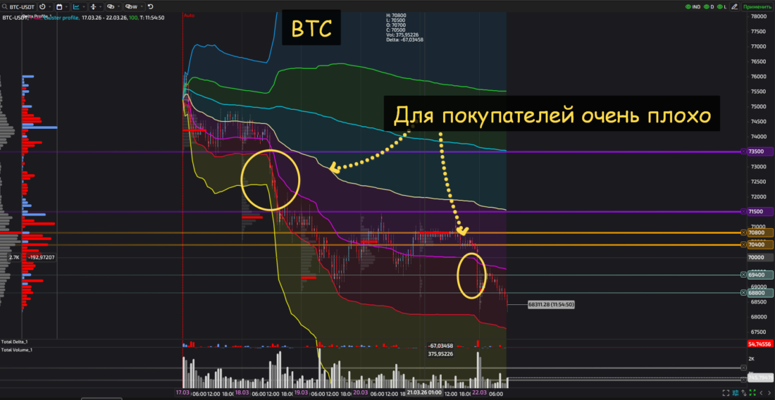 криптовалюта